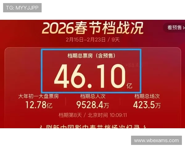 开云真人版票房突破新高,引领国产真人秀影视作品新趋势 开云真人版票房突破新高,引领国产真人秀影视作品新趋势