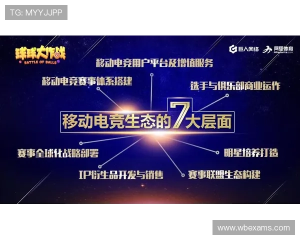 探索e星体育的合作伙伴关系：推动电竞行业创新与多元发展的关键因素