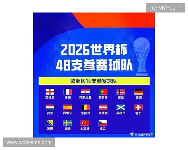 2026年欧洲区世界杯预选赛积分榜全景图带你了解各队最新积分和晋级形势